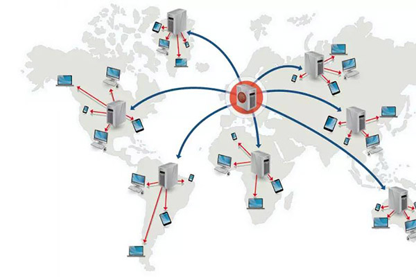 千城霸屏·极简单页系统